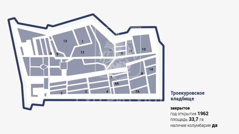 Троекуровское кладбище план участков. Схема захоронений на троекуровском кладбище знаменитости. Троекуровское кладбище участки схема. Троекуровское кладбище схема захоронений. Схема захоронений на троекуровском кладбище знаменитости.