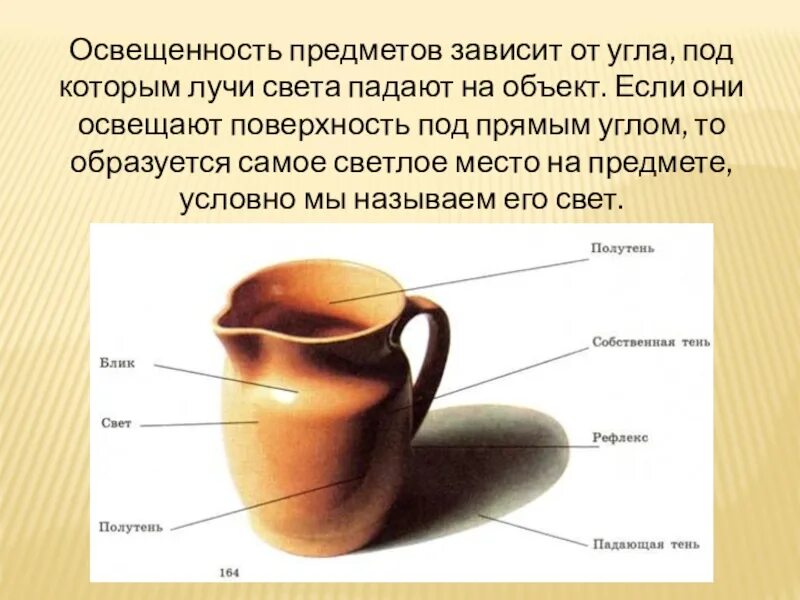 Самое светлое место на предмете
