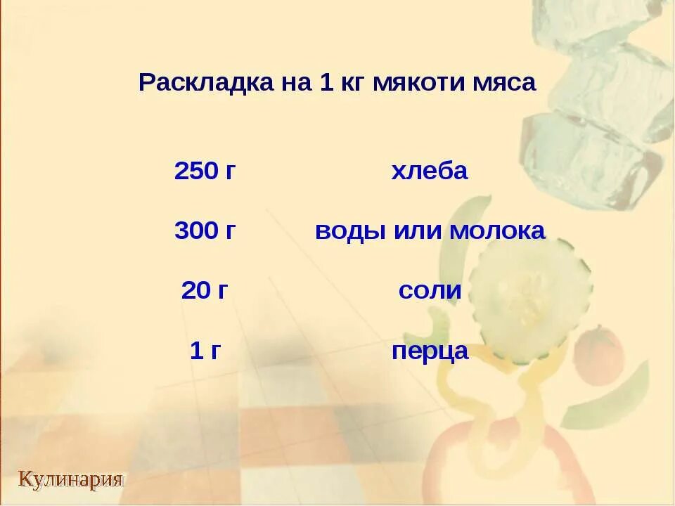 сколько соли на 1 кг. сколько нужно соли на 1 кг фарша. пропорции соли на 1 кг фарша для котлет. сколько соли на 1 килограмм мяса. сколько нужно соли на 1 кг фарша.