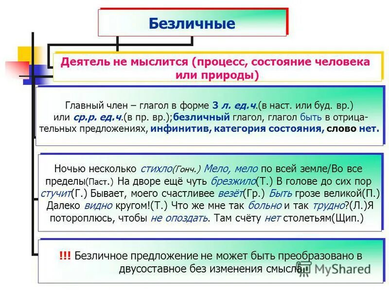 Найдите в предложениях безличные глаголы подчеркните их