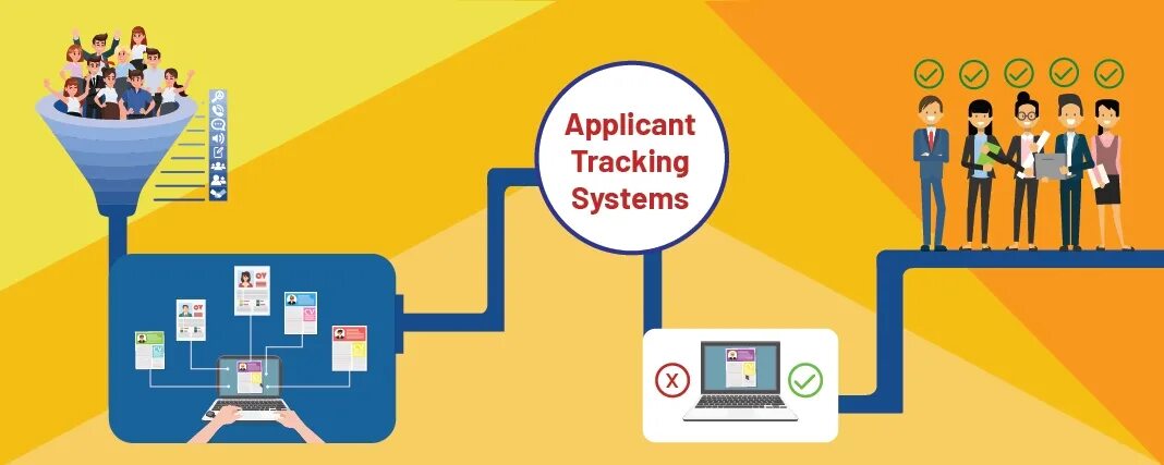 Tracking системы. Applicant tracking System. Applicant tracking System (ATS). . Системы управления кандидатами (ATS). Applicant tracking software.