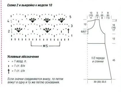 Схема вязания туники для полных