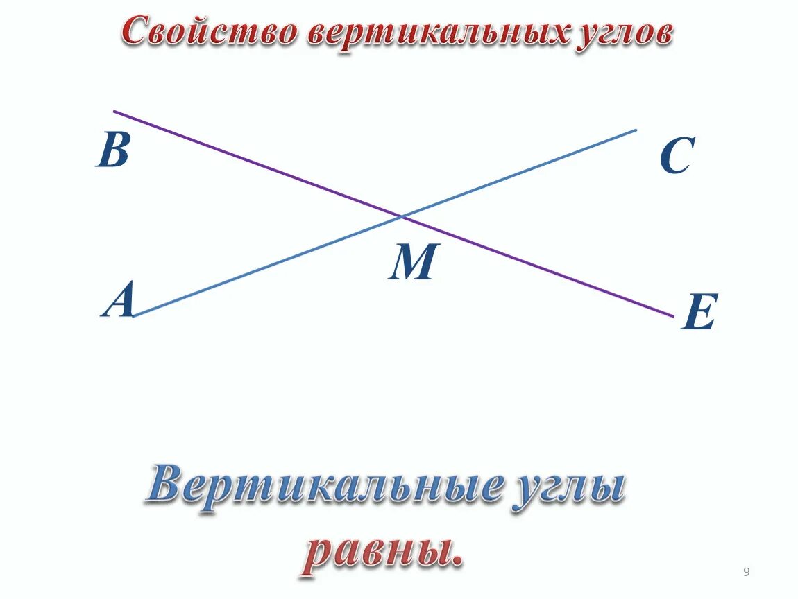 Вертикальные углы. Вертикальные углы равны. Вертикальные углы чертеж. Свойство вертикальных углов чертеж.