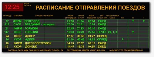Во сколько прибывает московский. Расписание прибытия поездов. График прибытия поездов. Расписание поездов табло. Табло прибытия поездов.