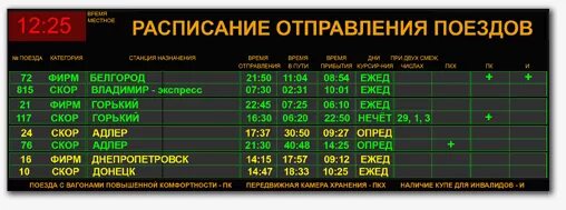 Расписание прибытия поездов. График прибытия поездов. Расписание поездов табло. Табло прибытия поездов. Время прибытия поезда екатеринбург