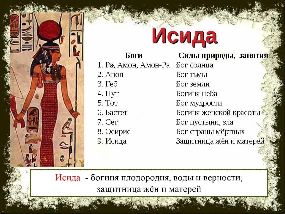 История древних богов египта. Таблица боги древнего Египта по истории 5. Боги древнего Египта силы природы.