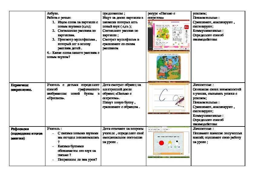 Технологическая карта урока по обучению грамоте 1 класс школа России. Свидетельство о публикации технологической карты урока. Тех карта урока по описанию животных. Школа 21 века технологические карты уроков