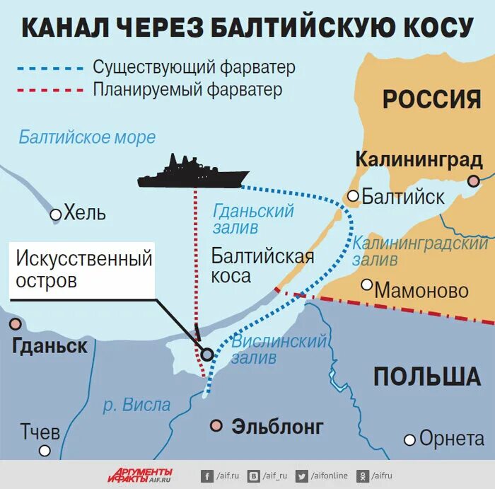 Балтийская коса Гданьский залив. Канал на Балтийской косе на карте. Канал Польша Балтийская коса на карте. Балтийская коса Балтийский пролив. Какова общая протяженность балтийской косы в километрах