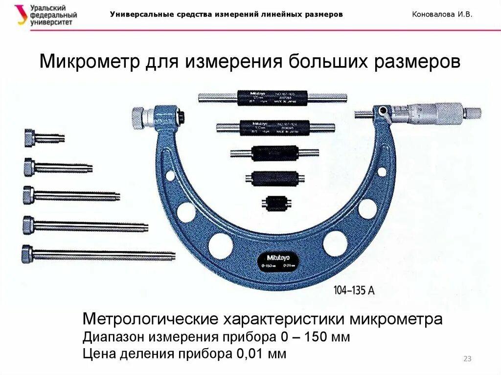 Универсальные средства измерения. Линейные средства измерения. Измерение линейных размеров. Приборы для измерения линейных размеров.