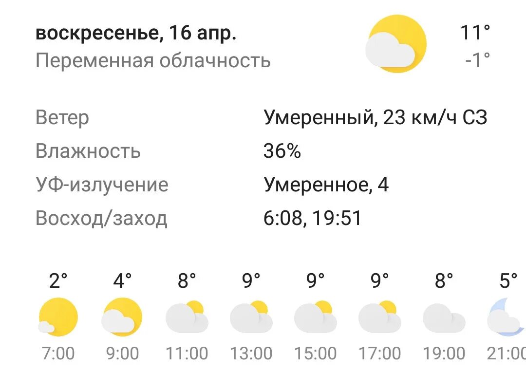 Погода в хабаровске в мае 2024 года. Погода в Хабаровске. Хабаровск ветер. Погода в Хабаровске на завтра. Погода Хабаровский.