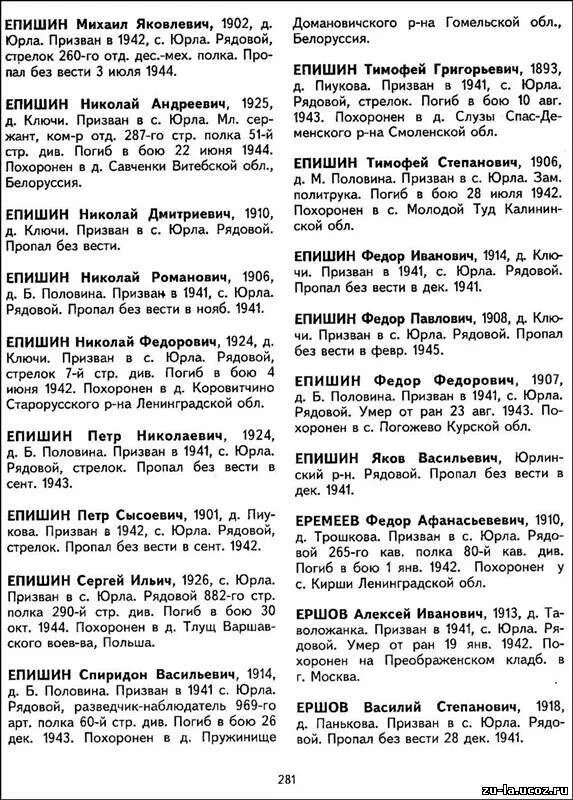 Списки погибших в вов по фамилии. Книга памяти Алтайского края 1941-1945. Список памяти погибших в ВОВ 1941-1945. Книга памяти Томской области Великой Отечественной войны погибших.