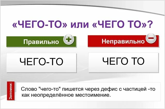 Как правильно написать включена. Как написать слово. Как правильно писать Слава. Как правильно пишется правильно. Чтобы как пишется.