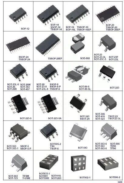 100% новый и оригинальный CXB1457R B1457R LQFP48 AliExpress