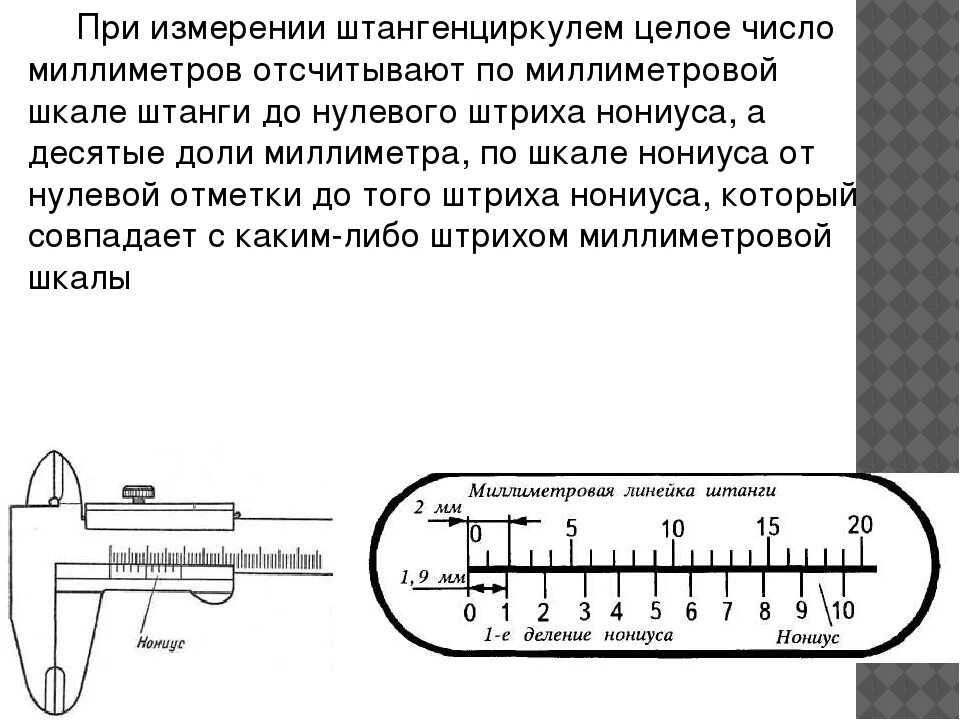 Какими годами можно измерить. Как пользоваться штангенциркулем 0.05 мм правильно. Измерение линейных размеров штангенциркулем ШЦ-1. Штангенциркуль шкала нониуса 0.02. Шкала нониуса штангенциркуля.