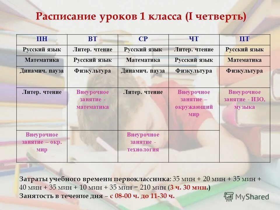 Открытые уроки расписание