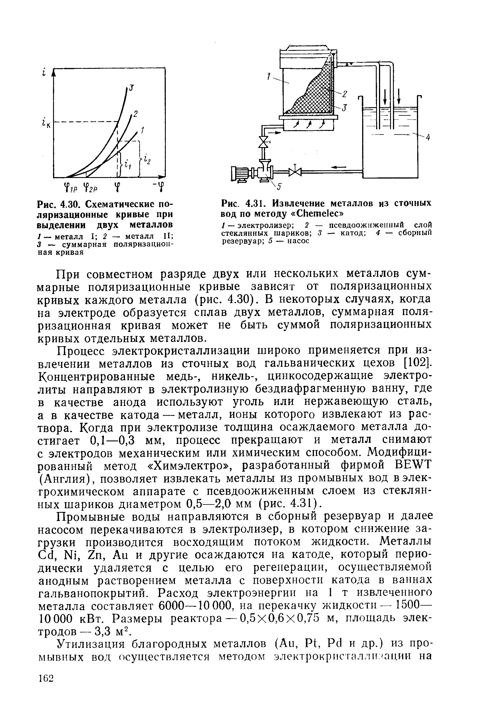 Как извлекают металлы
