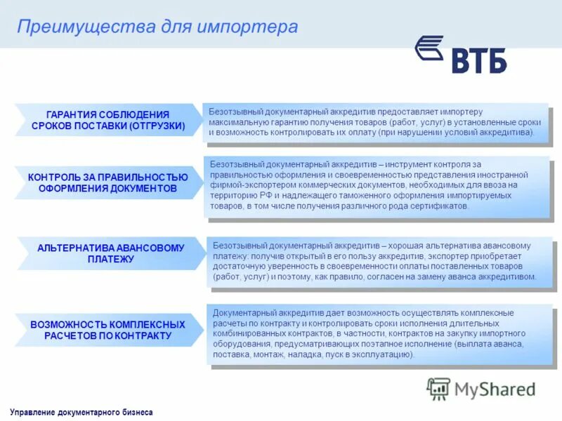 Документы по аккредитиву ВТБ. Документарный аккредитив. Документарный бизнес что это такое. Аккредитив банк ВТБ. Аккредитив при покупке втб