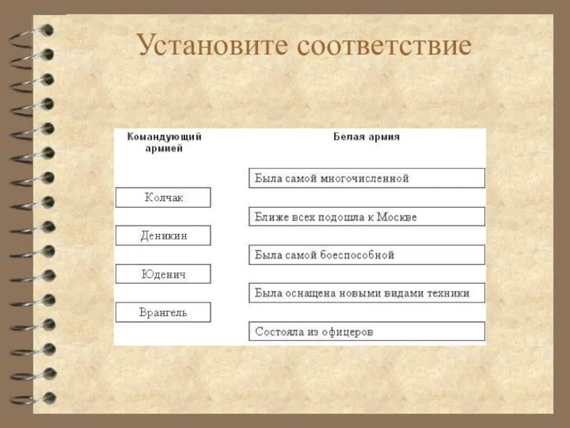 Игра установи соответствие. Установи соответствие Learning. Установите соответствие правила игры