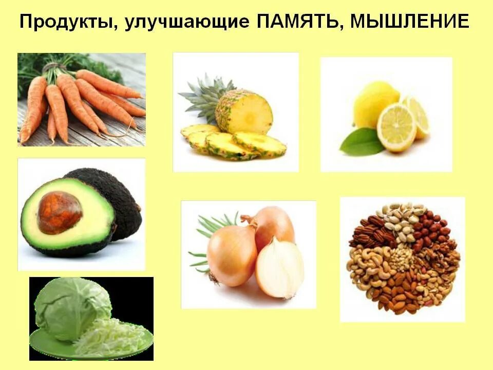 Еда для улучшения памяти. Продукты для улучшения памяти. Еда для улушенияпамяти. Какие продукты улучшают память. Продукты для мозга и памяти взрослым