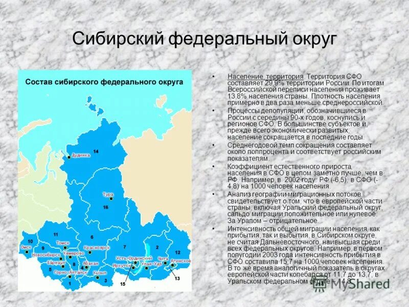 Сравнение центральной россии и сибири. Субъекты Сибирского округа. Сибирский округ субъекты. Плотность населения Сибирского федерального округа. Сибирский федеральный округ регионы.