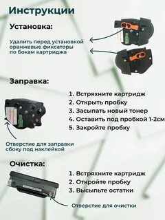 Инструкции картриджей