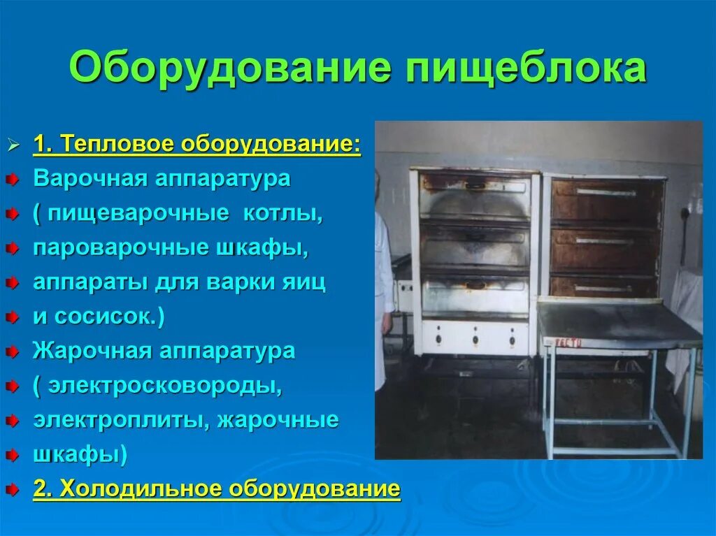 Санпин буфета. Инвентарь для пищеблока. Требования к оборудованию пищеблока. Презентация кухонное оборудование. Технологическое оборудование столовых.