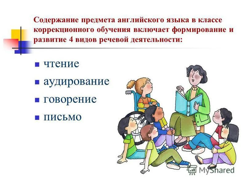 Взаимодействие учащихся на уроке. Аудирование на уроках английского в класс. Чтение как вид речевой деятельности на уроках иностранного языка. Цель деятельности учителя английского языка.