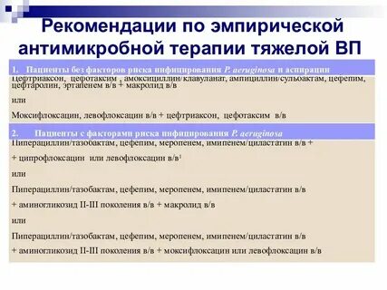 Эффективные клинические рекомендации