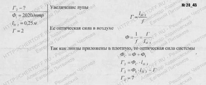 Оптическая сила линзы равна 80 дптр