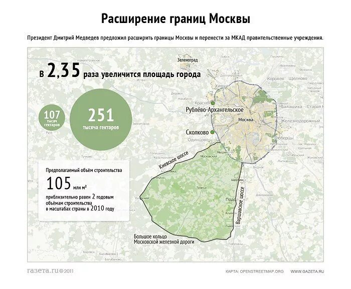 Границы москвы на карте 2024 года. Границы Москвы 2022. Расширение Москвы. Расширение территории Москвы. Расширение границ Москвы.