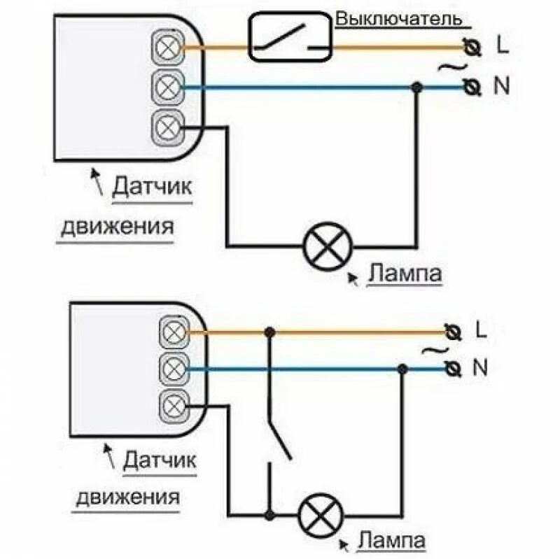 Схема подключения переключателя и датчика движения. Схема включения датчика движения с выключателем. Схема подключения проходных выключателей с датчиком движения. Схема проходного выключателя с выключателем с датчиком движения. Схема датчика движения через выключатель