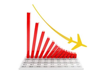 Graph shows