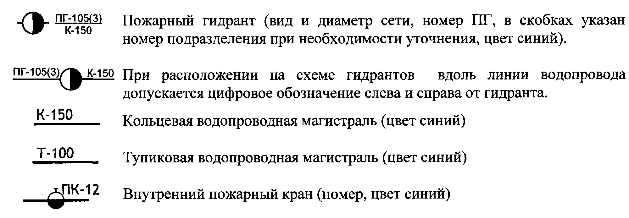 Решающее направление 444