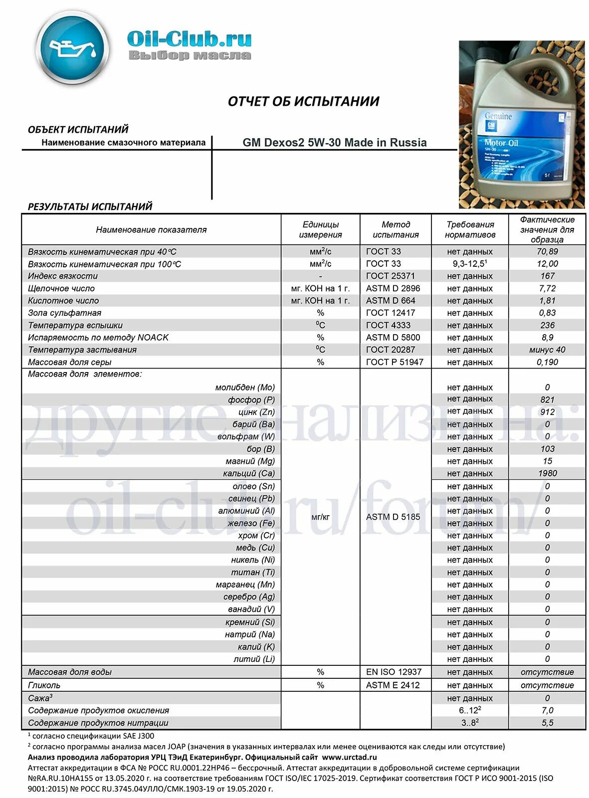 Сравнить масло 5w30. Масло с допуском dexos2 (dexos1). Dexos 2 допуски GM. Масла с допуском дексос 2. Масло моторное с допуском dexos2 список лучших.