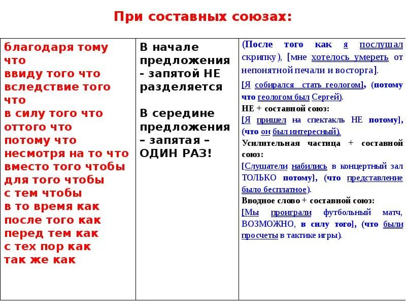 Сложные предложения. 10 предложений с простыми союзами. Предложения с противительными союзами. Сложное предложение с союзом но. Ссп в простом предложении с однородными членами.
