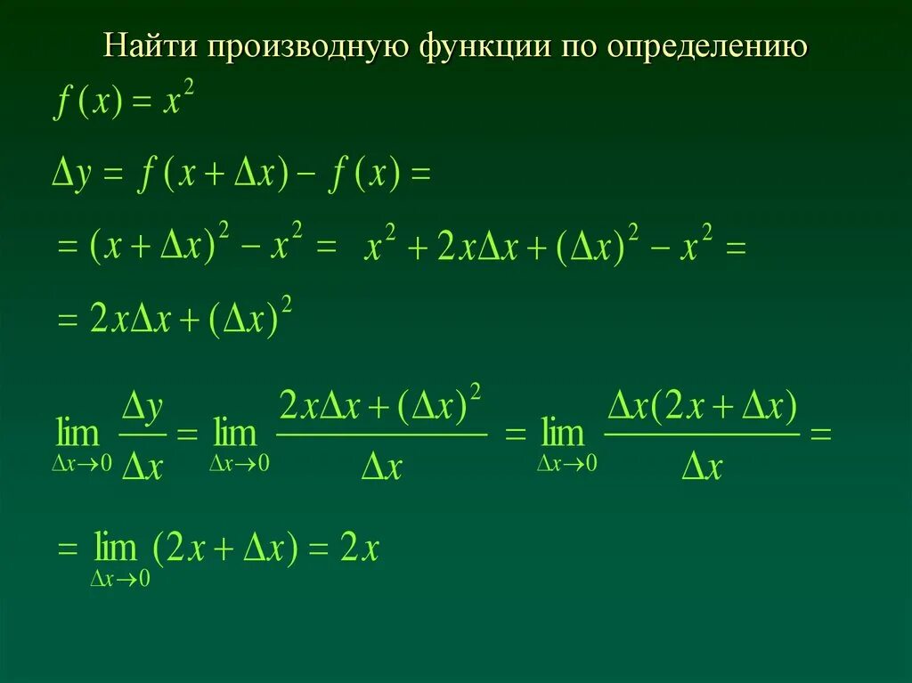 Производная функции алгоритм. По определению Найдите производную функции y=x^2. Найти по определению производную функции. Нахождение производной по определению примеры. Найти провтводную функц.