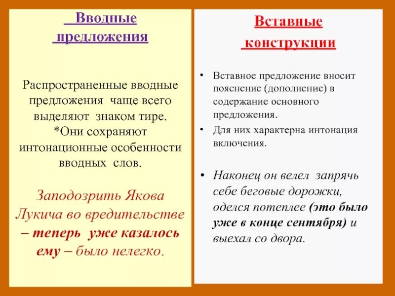 Вводные предложения. Тире в вводных конструкциях. Вводные конструкции. Предложения с вставными конструкциями.