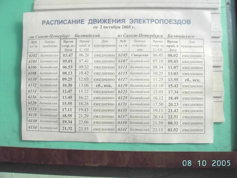 Расписание тайцы ленинский проспект. Расписание электричек Луга Санкт-Петербург. Расписание электричек Луга-СПБ Балтийский вокзал. Расписание электричек Балтийский вокзал Луга. Расписание электричек Балтийский вокзал схема движения.