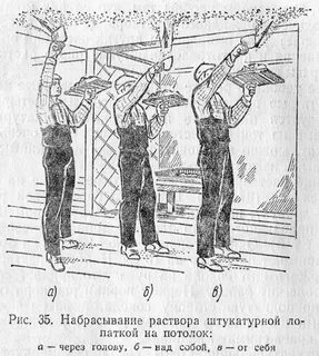Способы нанесения растворов