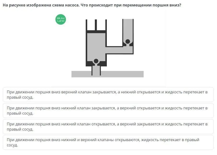 Поршень движется вниз. Схема движения поршня. Поршень насоса движется вниз. На рисунке изображена схема поршневого насоса. При движении поршня вниз.