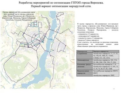 Маршруты воронежа телефоны