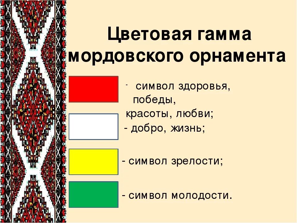 Национальные смыслы россии. Мордовский орнамент. Национальный орнамент мордвы. Мордовские узоры. Элементы Мордовского орнамента.