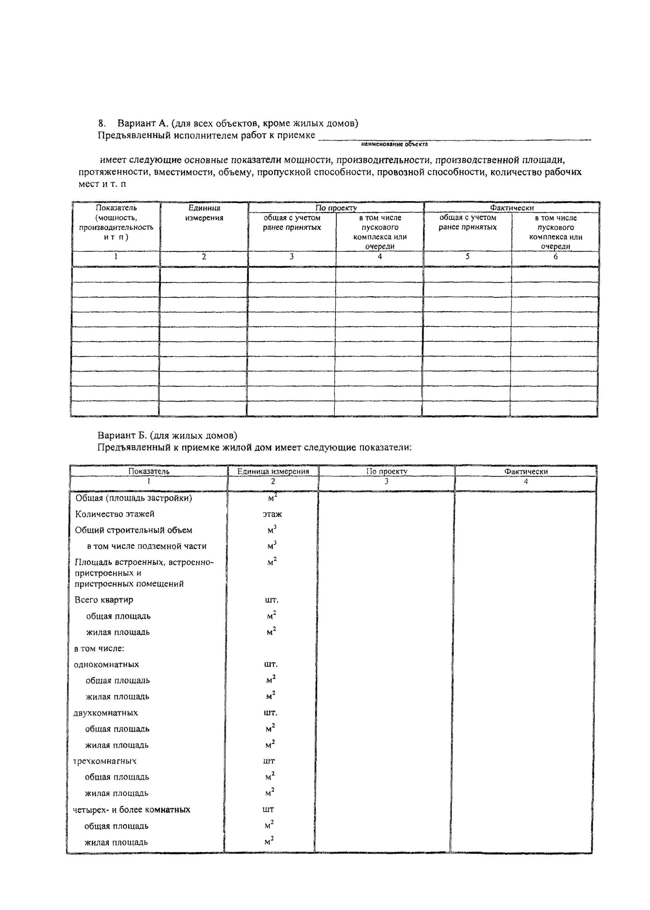 Комиссия кс 14. КС-11 И КС-14. Форма кс14 в строительстве. Формы КС-11 И КС-14 что это. Форма КС-14 акт приемки.