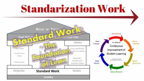High standard work
