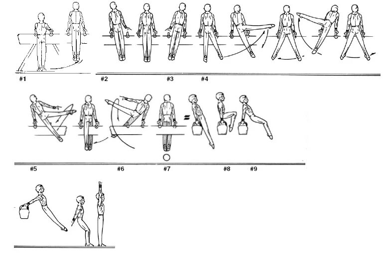 Гимнастические комбинации. Комплекс упражнений на бревне. Гимнастические упражнения на бревне в школе. Гимнастические упражнения на брусьях для школьников. Комбинация упражнений на гимнастическом бревне.