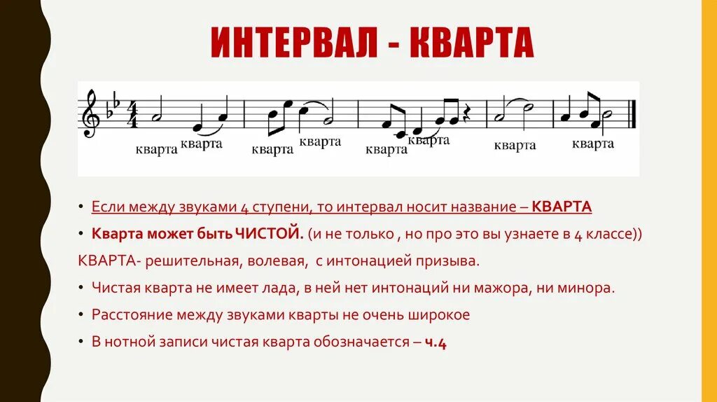 Кварта (интервал). Кварта в Музыке. Кварта интервал в Музыке. Квартаарта. Интервал без конца и края