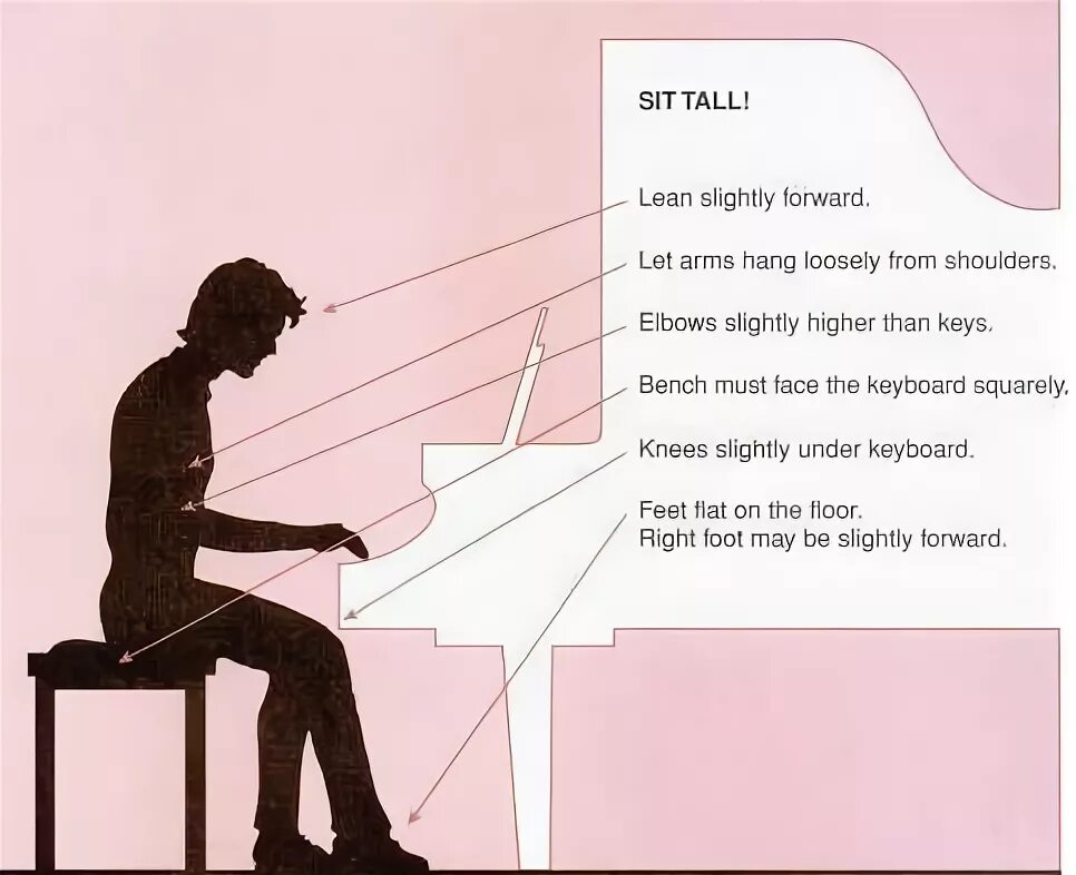 I can play the piano. Slightly leaning. Play piano play the piano. Фортепиано картинка для детей. Playing piano behind.