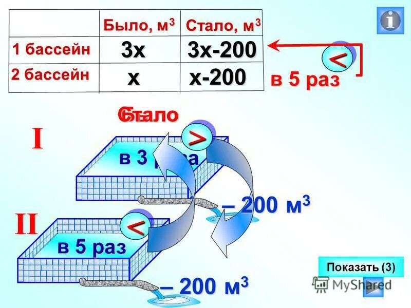 В одной пачке было в 2.5 раза