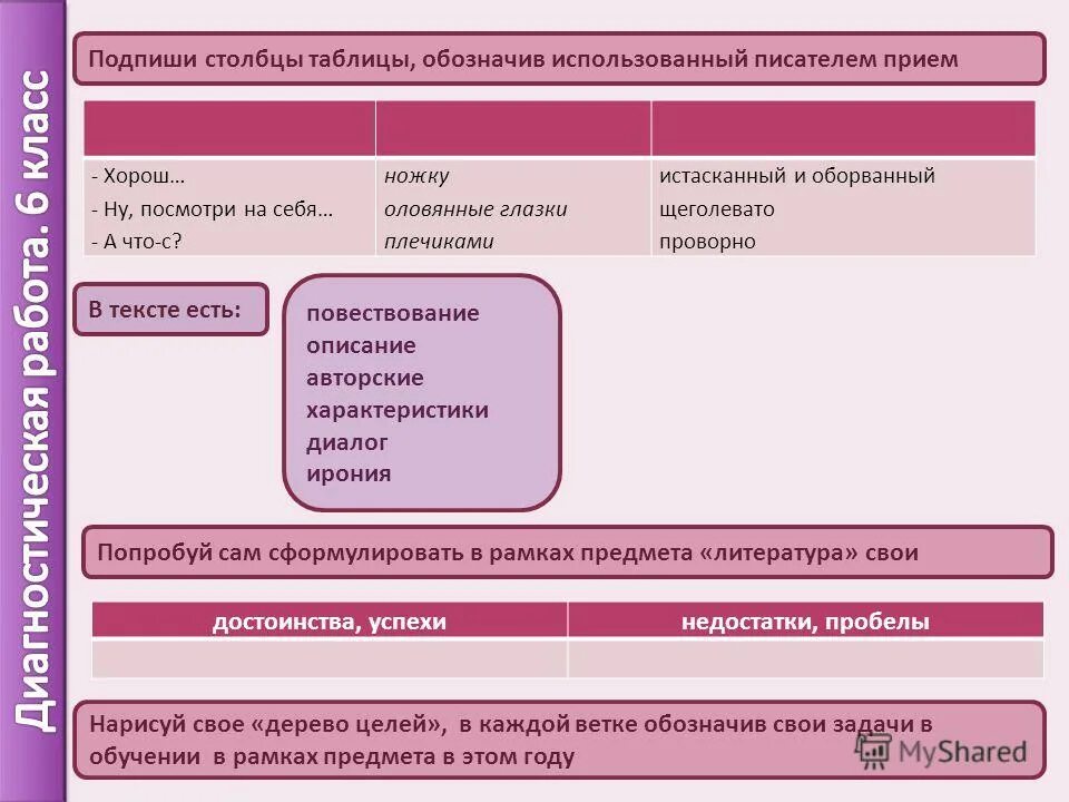 Художественные приемы. Инвентарь в кондитерской цеху. Какие художественные приемы. Литературные тропы и приемы. Литературные приемы.