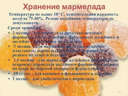 Мармелад сроки